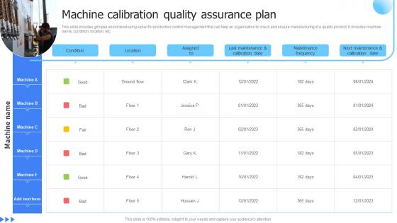 Leveraging Advanced Manufacturing Machine Calibration Quality Assurance Plan Themes Pdf