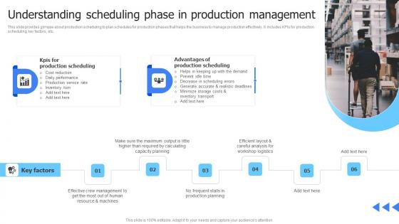 Leveraging Advanced Manufacturing Understanding Scheduling Phase In Production Template Pdf