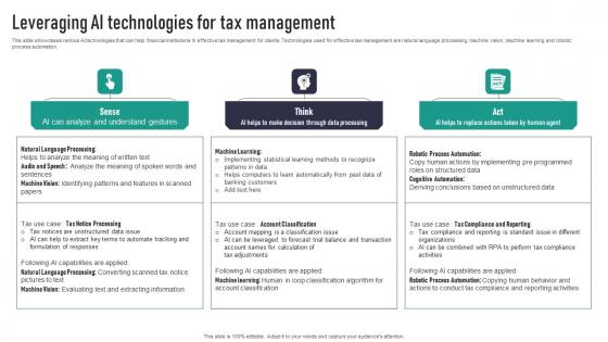 Leveraging AI Technologies For Tax Management Diagrams Pdf Leveraging AI Technologies For Tax Management Diagrams Pdf