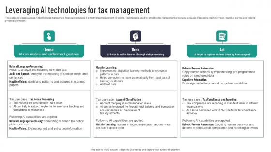 Leveraging AI Technologies For Tax Management Diagrams Pdf