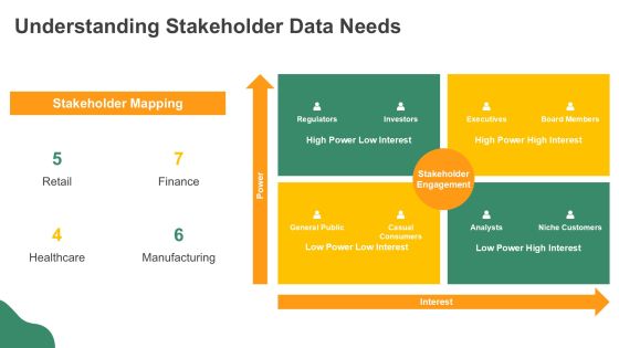 Leveraging Big Data Analytics Effectively PPT Structure AT Slide15