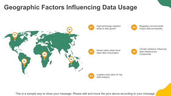 Leveraging Big Data Analytics Effectively PPT Structure AT Slide18