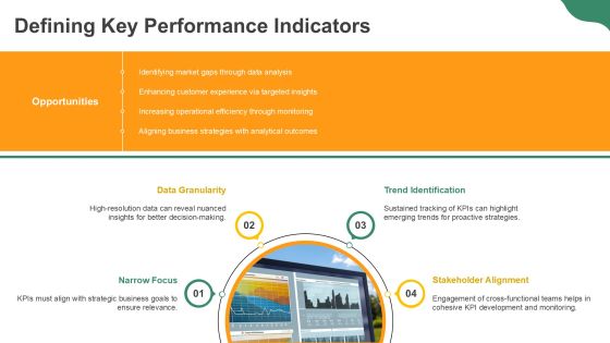 Leveraging Big Data Analytics Effectively PPT Structure AT Slide24