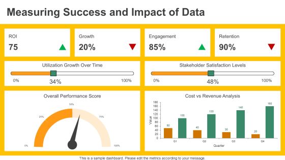 Leveraging Big Data Analytics Effectively PPT Structure AT Slide26