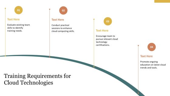 Leveraging Cloud Computing With Tech Solution Providers PPT Mockup AT Slide24