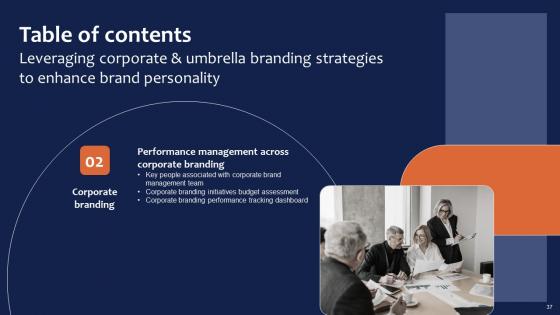 Leveraging Corporate And Umbrella Branding Strategies To Enhance Brand Personality Complete Deck