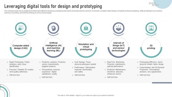 Leveraging Digital Tools For Design And Prototyping DT SS V Leveraging Digital Tools For Design And Prototyping DT SS V
