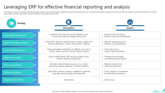 Leveraging Erp For Effective Financial Reporting Erp And Digital Transformation For Maximizing DT SS V Leveraging Erp For Effective Financial Reporting Erp And Digital Transformation For Maximizing DT SS V