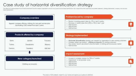 Leveraging Horizontal Vertical Diversification Entering Case Study Horizontal Diversification Mockup Pdf