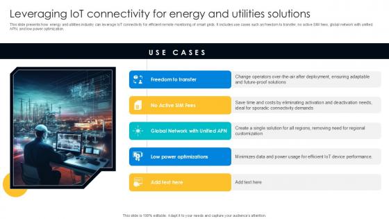 Leveraging IoT Connectivity For Energy Digital Transformation Journey PPT Example DT SS V Leveraging IoT Connectivity For Energy Digital Transformation Journey PPT Example DT SS V