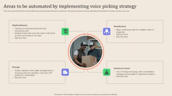 Leveraging Logistics Automation Areas To Be Automated By Implementing Voice Picking Leveraging Logistics Automation Areas To Be Automated By Implementing Voice Picking