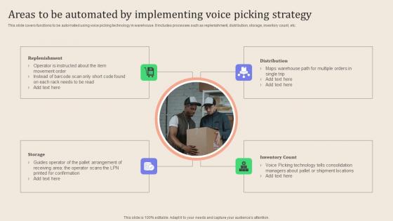 Leveraging Logistics Automation Areas To Be Automated By Implementing Voice Picking