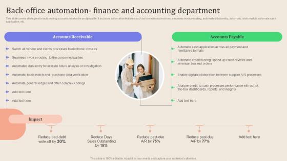 Leveraging Logistics Automation Back Office Automation Accounting Demonstration Pdf