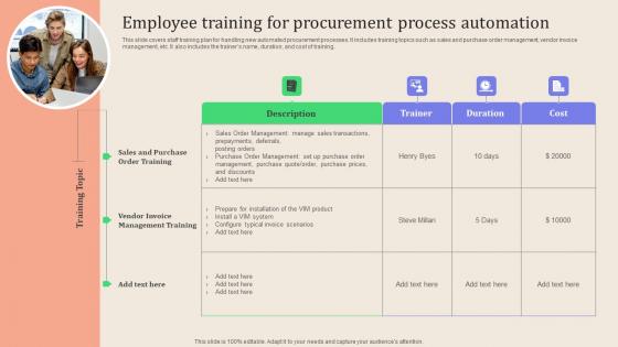 Leveraging Logistics Automation Employee Training For Procurement Process Introduction Pdf