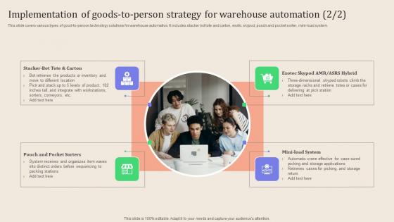 Leveraging Logistics Automation Implementation Of Goods To Person Demonstration Pdf