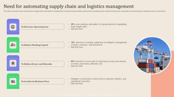 Leveraging Logistics Automation Need For Automating Supply Chain And Summary Pdf