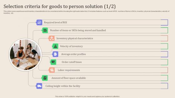 Leveraging Logistics Automation Selection Criteria For Goods To Person Solution Designs Pdf