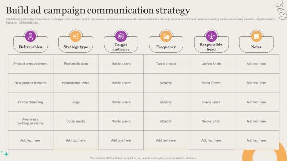 Leveraging Mobile Marketing Strategies Build Ad Campaign Communication Strategy Sample Pdf