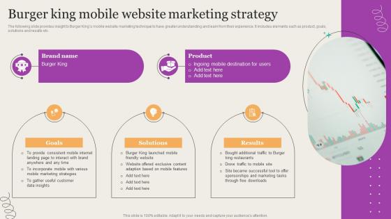 Leveraging Mobile Marketing Strategies Burger King Mobile Website Marketing Strategy Mockup Pdf