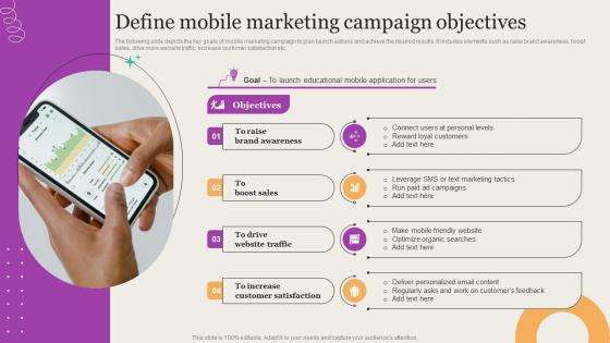 Leveraging Mobile Marketing Strategies Define Mobile Marketing Campaign Objectives Guidelines Pdf