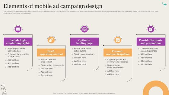 Leveraging Mobile Marketing Strategies Elements Of Mobile Ad Campaign Design Themes Pdf