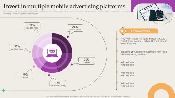 Leveraging Mobile Marketing Strategies Invest In Multiple Mobile Advertising Platforms Sample Pdf