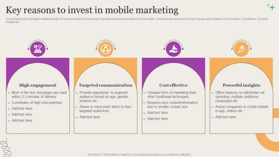 Leveraging Mobile Marketing Strategies Key Reasons To Invest In Mobile Marketing Template Pdf