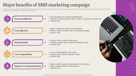 Leveraging Mobile Marketing Strategies Major Benefits Of Sms Marketing Campaign Professional Pdf