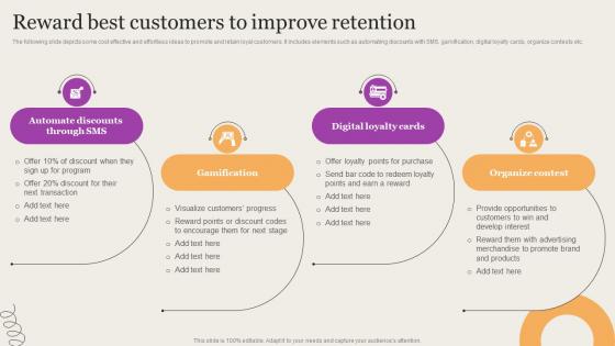 Leveraging Mobile Marketing Strategies Reward Best Customers To Improve Retention Mockup Pdf