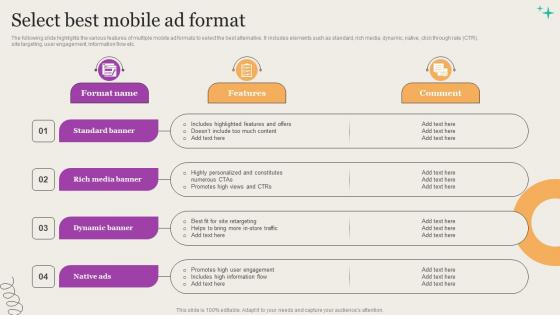 Leveraging Mobile Marketing Strategies Select Best Mobile Ad Format Professional Pdf