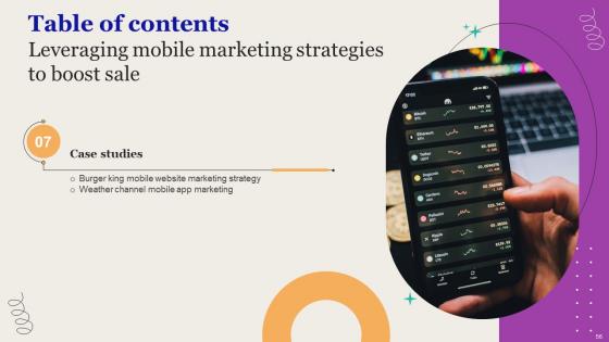 Leveraging Mobile Marketing Strategies To Boost Sale Ppt Powerpoint Presentation Complete Deck With Slides