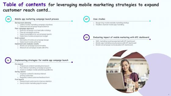 Leveraging Mobile Marketing Strategies To Expand Customer Reach Complete Deck