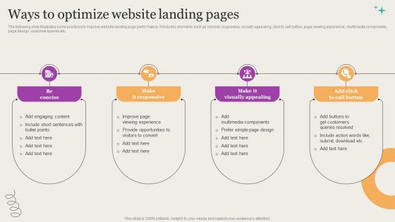 Leveraging Mobile Marketing Strategies Ways To Optimize Website Landing Pages Themes Pdf