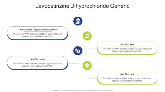 Levocetirizine Dihydrochloride Generic In Powerpoint And Google Slides Cpb