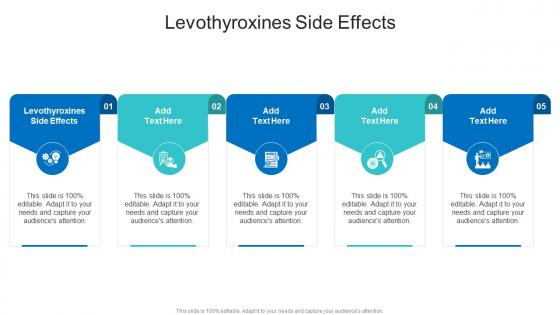 Levothyroxines Side Effects In Powerpoint And Google Slides Cpb