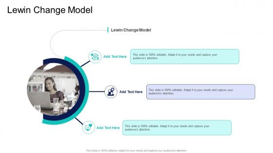 Lewin Change Model In Powerpoint And Google Slides Cpb