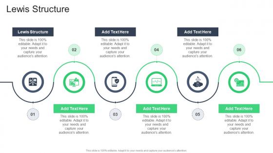 Lewis Structure In Powerpoint And Google Slides Cpb