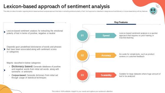 Lexicon Based Approach Of Sentiment Analysis Emotionally Intelligent Insights Leveraging AI SS V