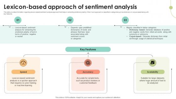 Lexicon Based Approach Of Sentiment Decoding User Emotions In Depth Exploration AI SS V