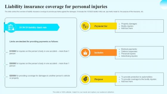 Liability Insurance Coverage Steps By Step Guide For Claiming Car PPT Template Liability Insurance Coverage Steps By Step Guide For Claiming Car PPT Template