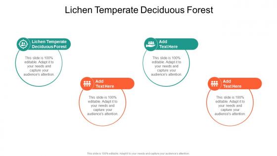 Lichen Temperate Deciduous Forest In Powerpoint And Google Slides Cpb