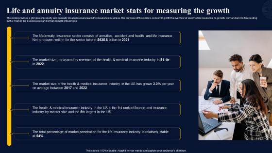 Life And Annuity Insurance Market Stats For Insurance Broker Business Plan Designs Pdf