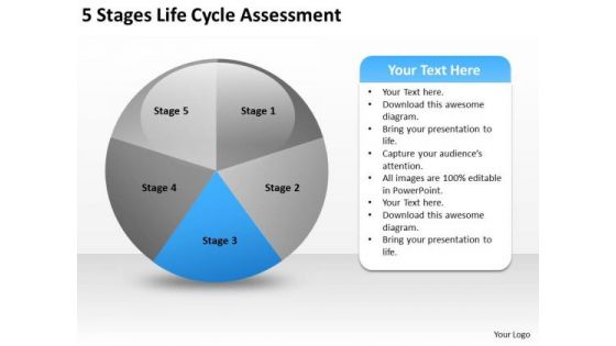 Life Cycle Assesment How To Start Business Plan PowerPoint Templates