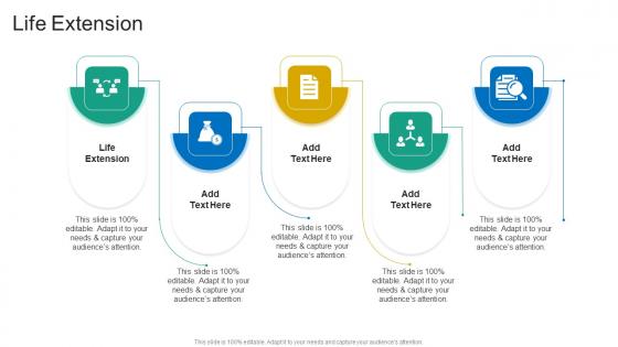 Life Extension In Powerpoint And Google Slides Cpb