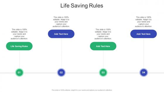Life Saving Rules In Powerpoint And Google Slides Cpb