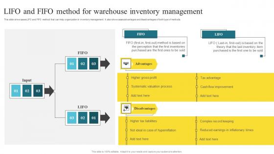 LIFO And FIFO Method For Warehouse Inventory Methods To Enhance Warehouse Space Utilization Elements Pdf