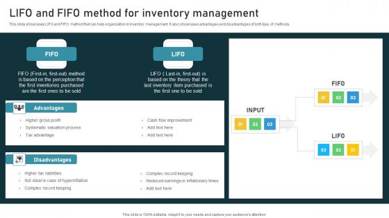 LIFO And FIFO Method Inventory Administration Techniques For Enhanced Stock Accuracy Sample Pdf