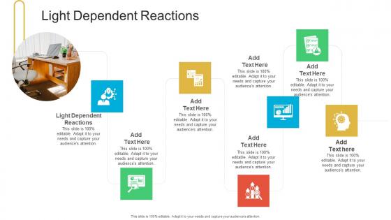 Light Dependent Reactions In Powerpoint And Google Slides Cpb