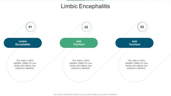 Limbic Encephalitis In Powerpoint And Google Slides Cpb