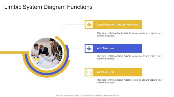 Limbic System Diagram Functions In Powerpoint And Google Slides Cpb